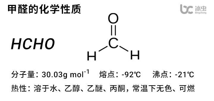 甲醛的化學性質