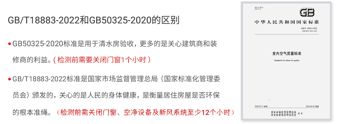 GB/T18883標(biāo)準(zhǔn)與GB50325標(biāo)準(zhǔn)的區(qū)別